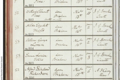 St Mary's Burial Register.